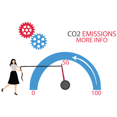 Empresaria controlando las emisiones de CO2  Ilustración