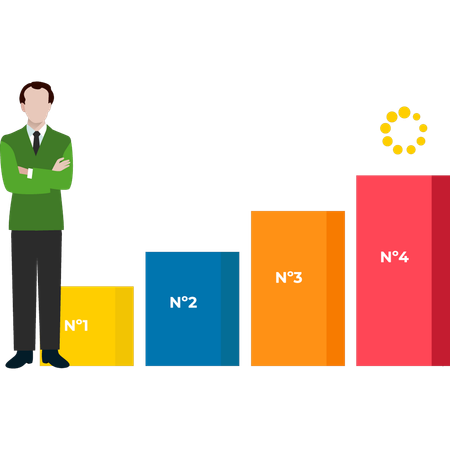 La empresaria está trabajando en datos gráficos para lograr el objetivo.  Ilustración