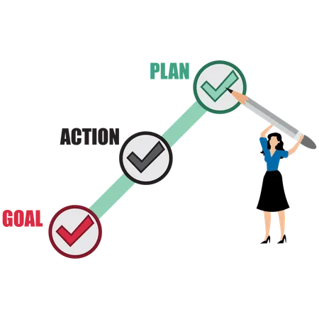 Empresária implementando plano de negócios  Ilustração