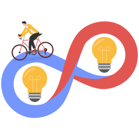 Hombre de negocios montando en bicicleta entre dos ideas que representan el símbolo del infinito.  Ilustración