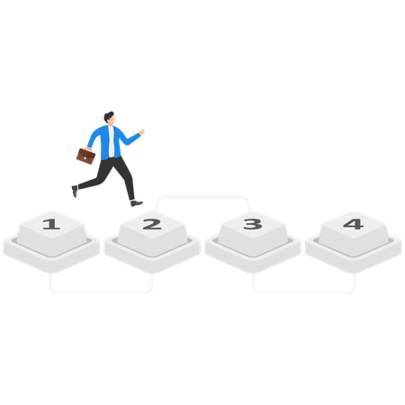 El empresario intenta cruzar niveles de estrategias  Ilustración