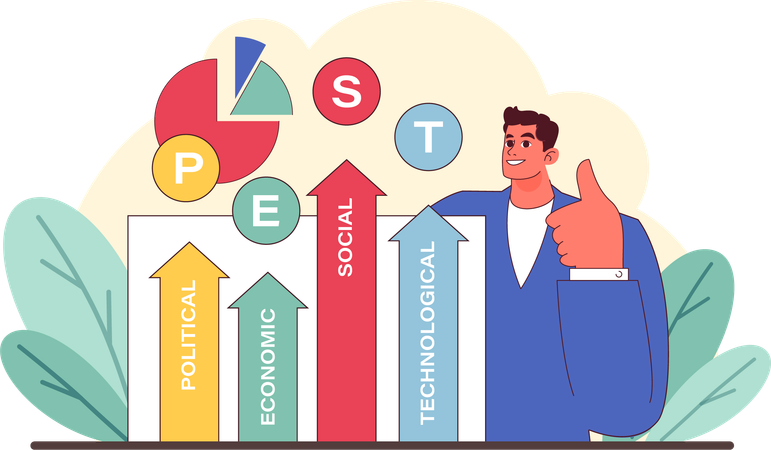 Empresário mostrando crescimento de PEST  Ilustração