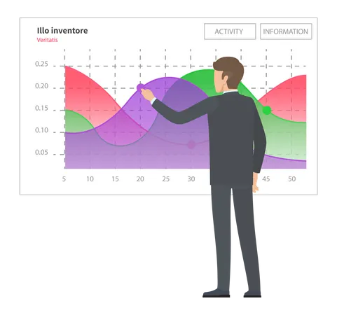 Empresário mostrando dados analíticos  Ilustração