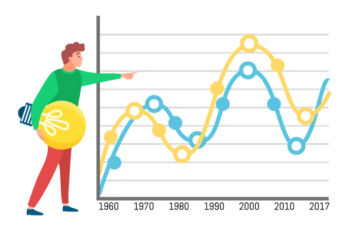 Empresário mostrando gráfico de análise de dados  Ilustração