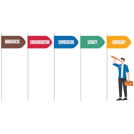 Empresário olhando para o gráfico da jornada do cliente  Ilustração