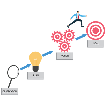 Empresario postulando a estrategia empresarial y plan de acción  Ilustración