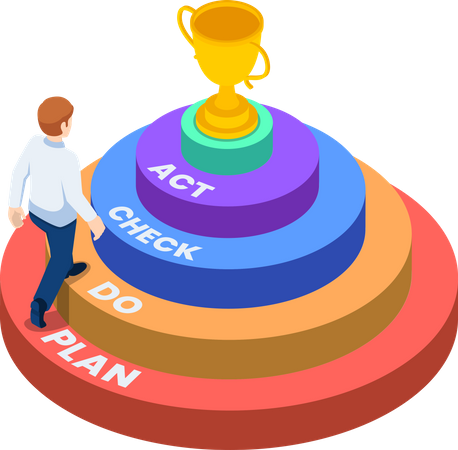 Empresário subindo o plano PDCA e verificando a escada do ato para o troféu de sucesso  Ilustração