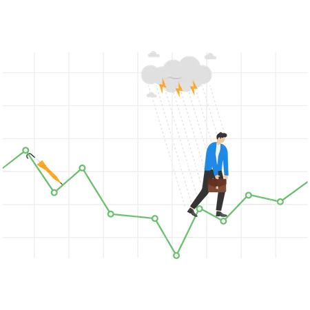 Empresário teve prejuízo financeiro devido a previsão incorreta do mercado de ações  Ilustração