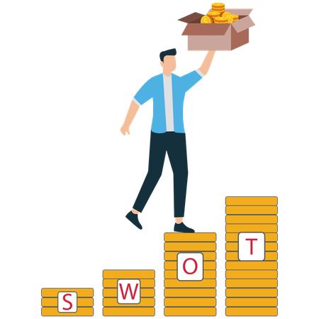 Empresário trabalhando na força dos negócios na análise SWOT  Ilustração