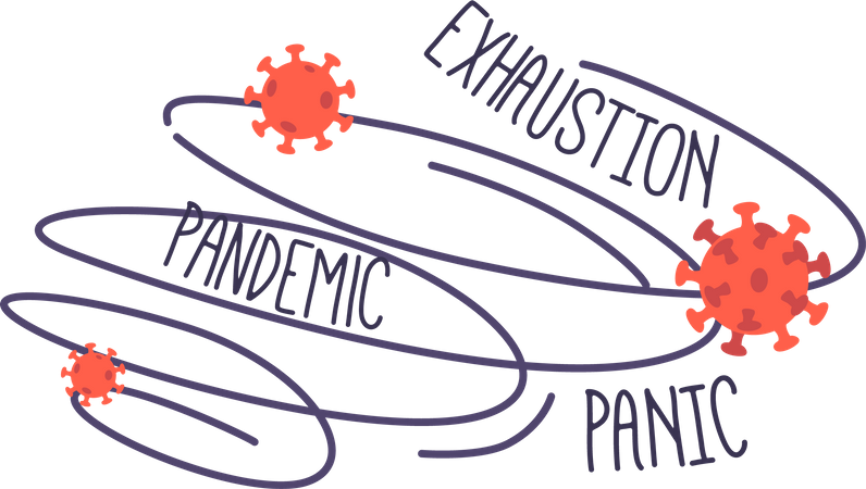 Enchevêtrement de problèmes  Illustration