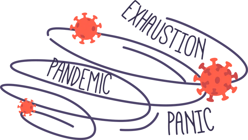 Enchevêtrement de problèmes  Illustration