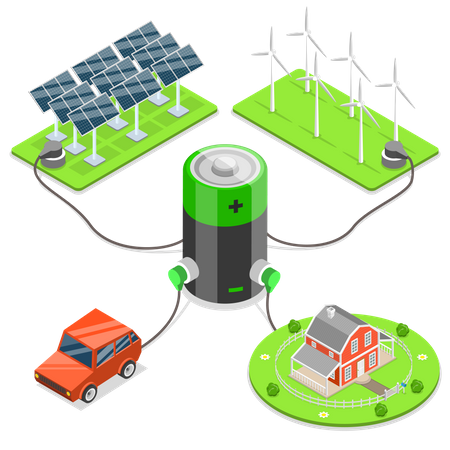 Energía verde alternativa  Ilustración