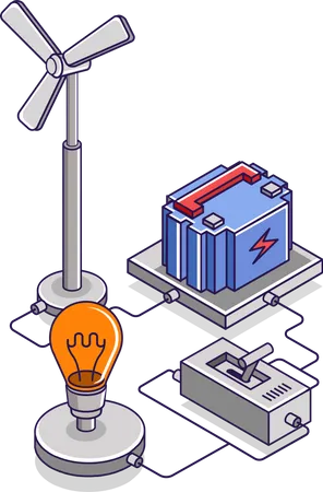 L'énergie éolienne  Illustration