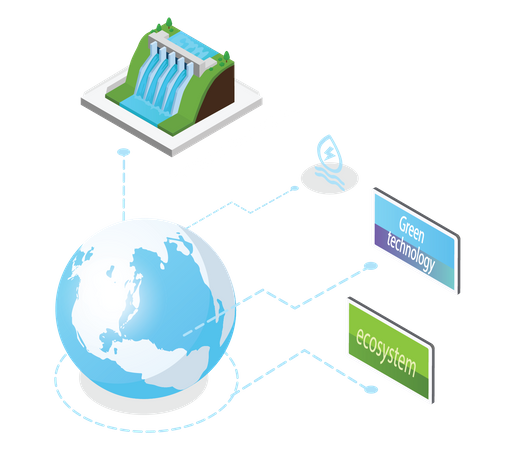 Energiegewinnung durch Wasser  Illustration