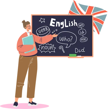 English teacher explaining language lesson Illustration