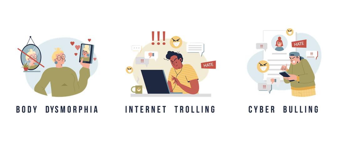 Ensemble de types de comportement sur les réseaux sociaux  Illustration