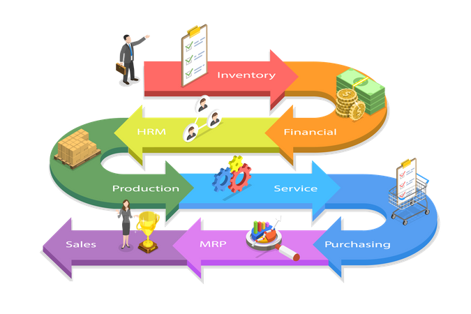 Enterprise Resource Planning  Illustration