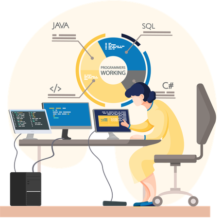 Entwickler, der an der Webentwicklung arbeitet  Illustration
