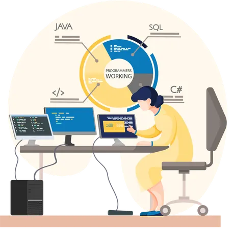 Entwickler, der an der Webentwicklung arbeitet  Illustration