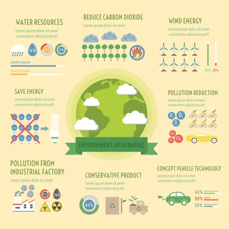 Environment Infographic Elements, Renewable Concept  Illustration