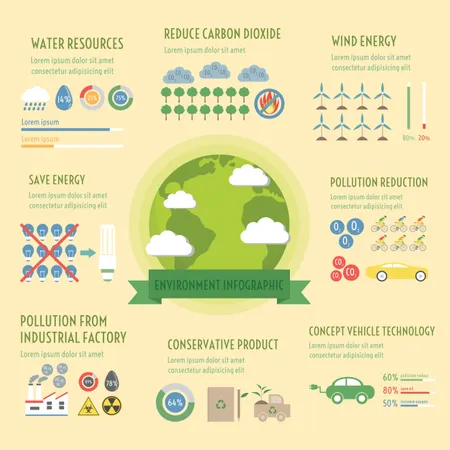 Éléments infographiques de l'environnement, concept renouvelable  Illustration