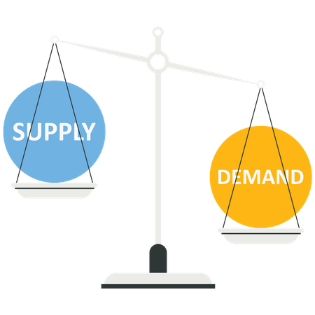Equilíbrio de demanda e oferta em escala  Ilustração