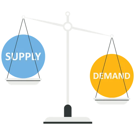 Equilíbrio de demanda e oferta em escala  Ilustração