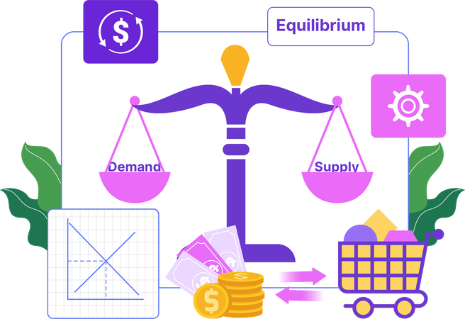 Equilíbrio do mercado  Ilustração