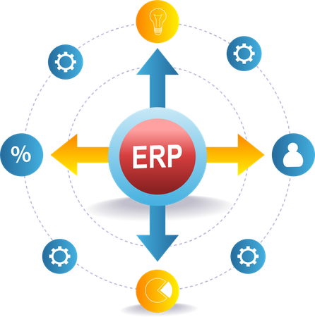 ERP 비즈니스 시스템 인포그래픽  일러스트레이션
