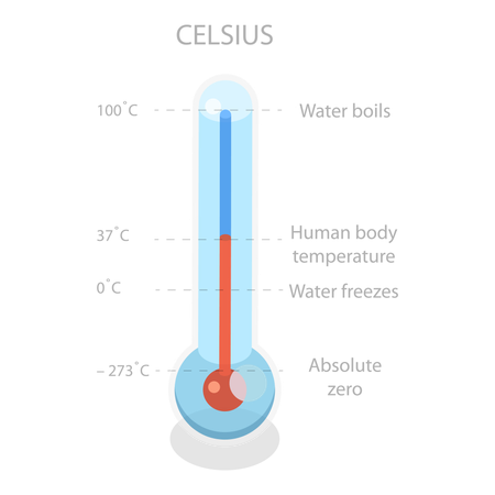 Escala de temperatura  Ilustração