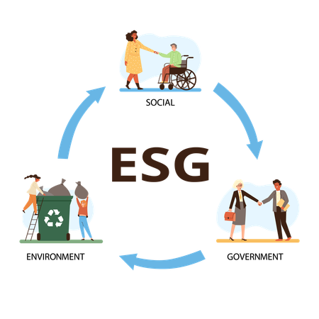 ESG infographic social environment and corporate governance  Illustration
