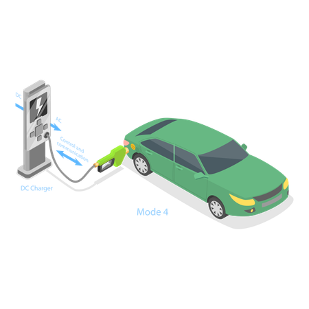 Estação de carregamento de carro elétrico  Ilustração