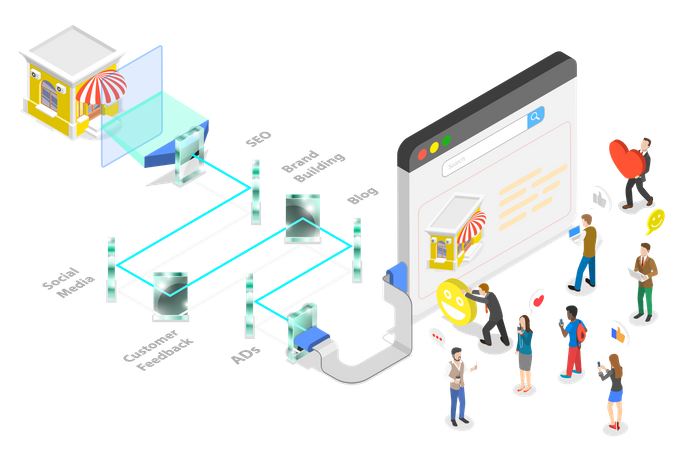 Estratégia de marketing de visibilidade  Ilustração