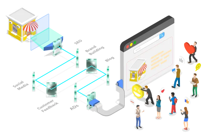 Estratégia de marketing de visibilidade  Ilustração