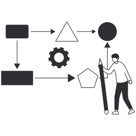 Hombre haciendo estrategia de proyecto  Ilustración