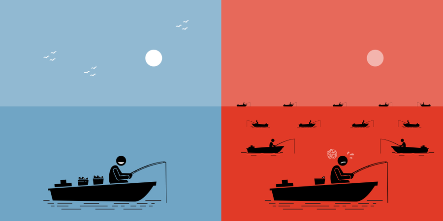 Estrategia del Océano Azul versus Estrategia del Océano Rojo  Ilustración