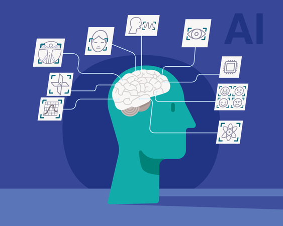 Estudo das capacidades do cérebro humano para aplicação no desenvolvimento da inteligência artificial  Ilustração