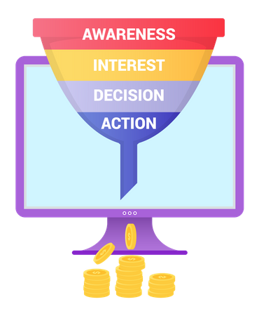 Etapas del proceso de marketing  Ilustración