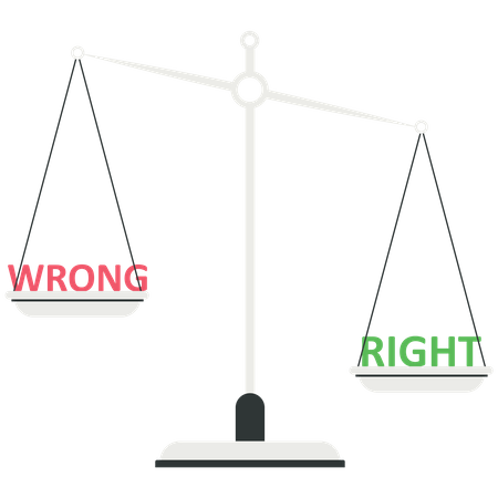 Ethical behavior and right or wrong dilemma choice  Illustration