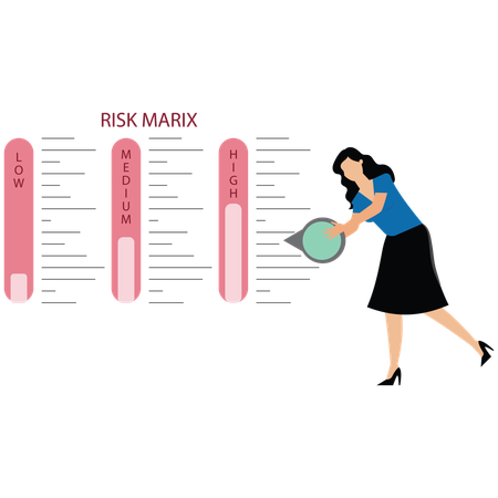 L'évaluation des risques et la sécurité avec une femme d'affaires poussent l'indicateur de risque à un niveau bas  Illustration
