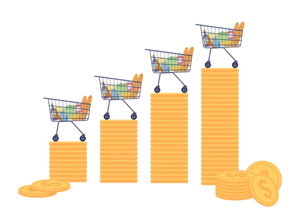 Modifications des prix des produits alimentaires  Illustration