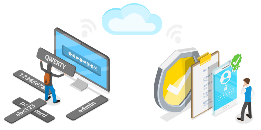 Exigences de mot de passe fortes  Illustration