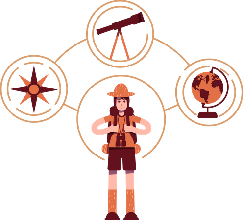 Explorer archetype  Illustration