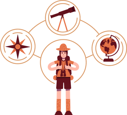 Explorer archetype  Illustration