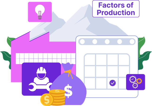 Factores de producción  Ilustración