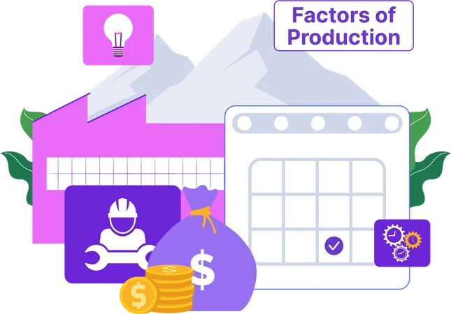 Factores de producción  Ilustración