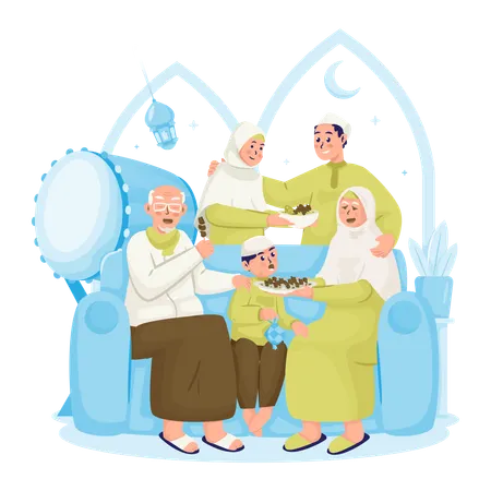 Família muçulmana celebrando o Eid al-dha  Ilustração