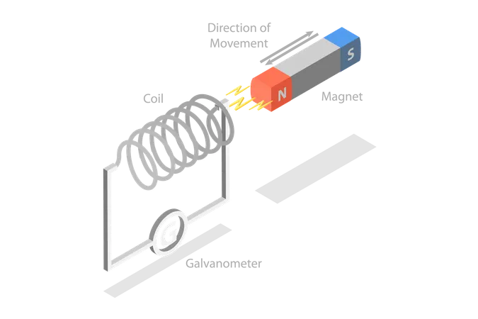 Faraday Law Electromagnetic Induction  Illustration