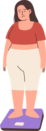 Fat Woman Measuring Weight  Illustration