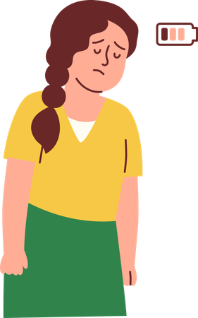 疲労した女性  イラスト